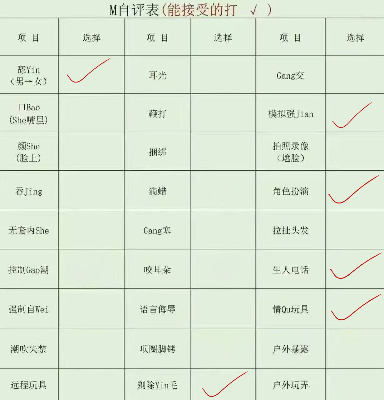 云南 昆明 编号： 125793 （260911）
