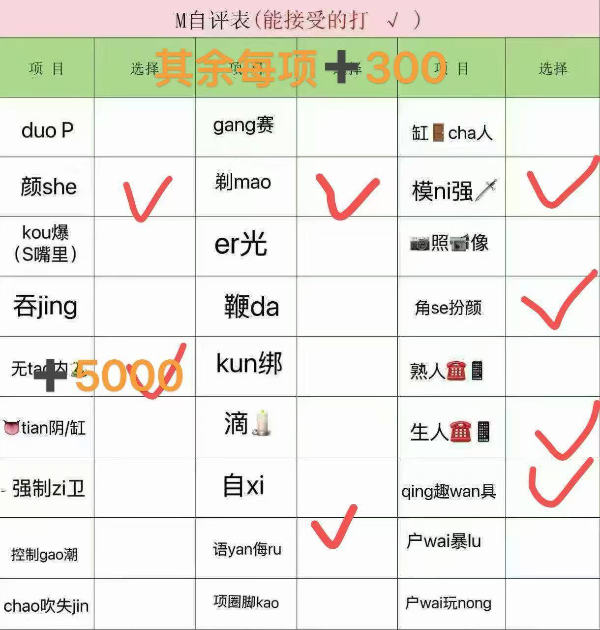 浙江 宁波 编号：101814 (点击复制)
➡️ 