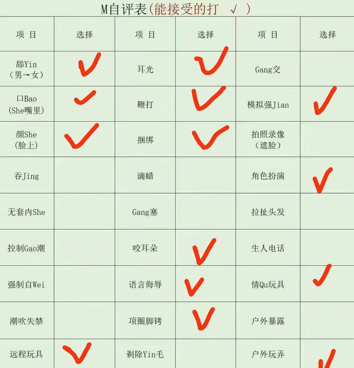 浙江 杭州 编号：470255 (点击复制)
➡️ 