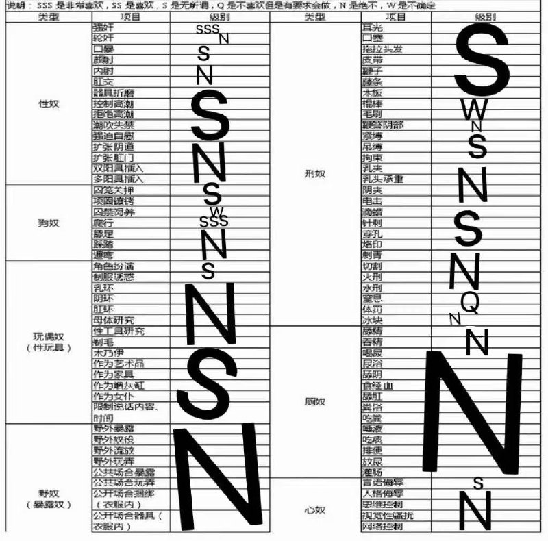 浙江 杭州 编号：491448 (点击复制)
➡️ 