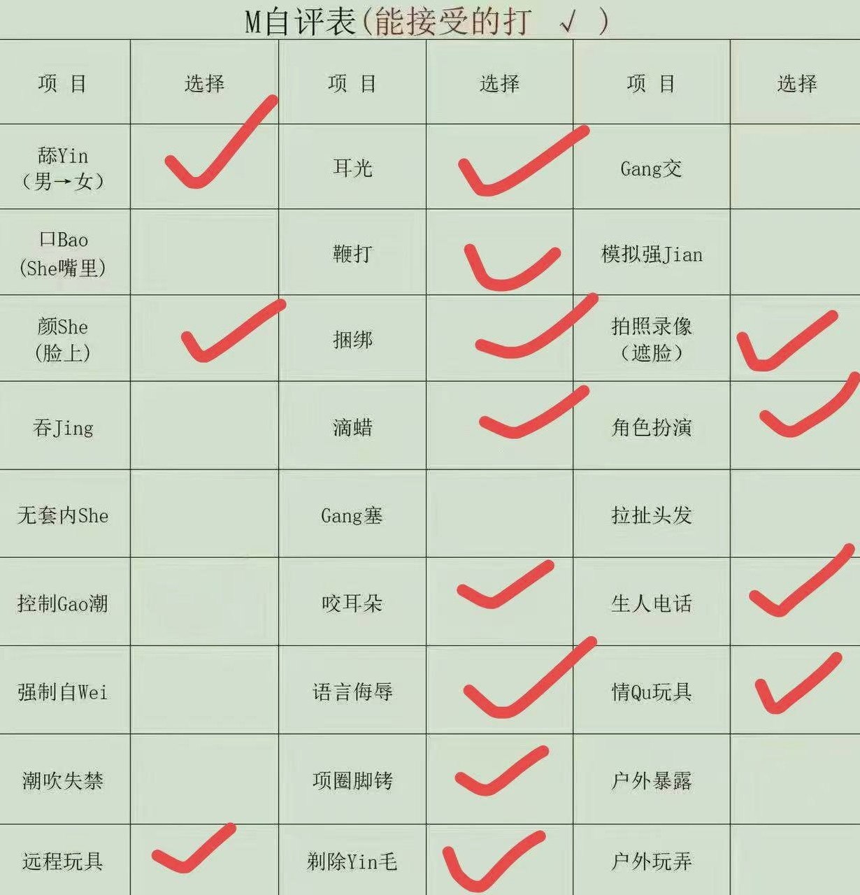浙江 杭州 编号：896302 (点击复制)
➡️ 