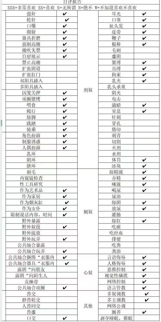 浙江 杭州 编号：282828 (点击复制)
➡️ 