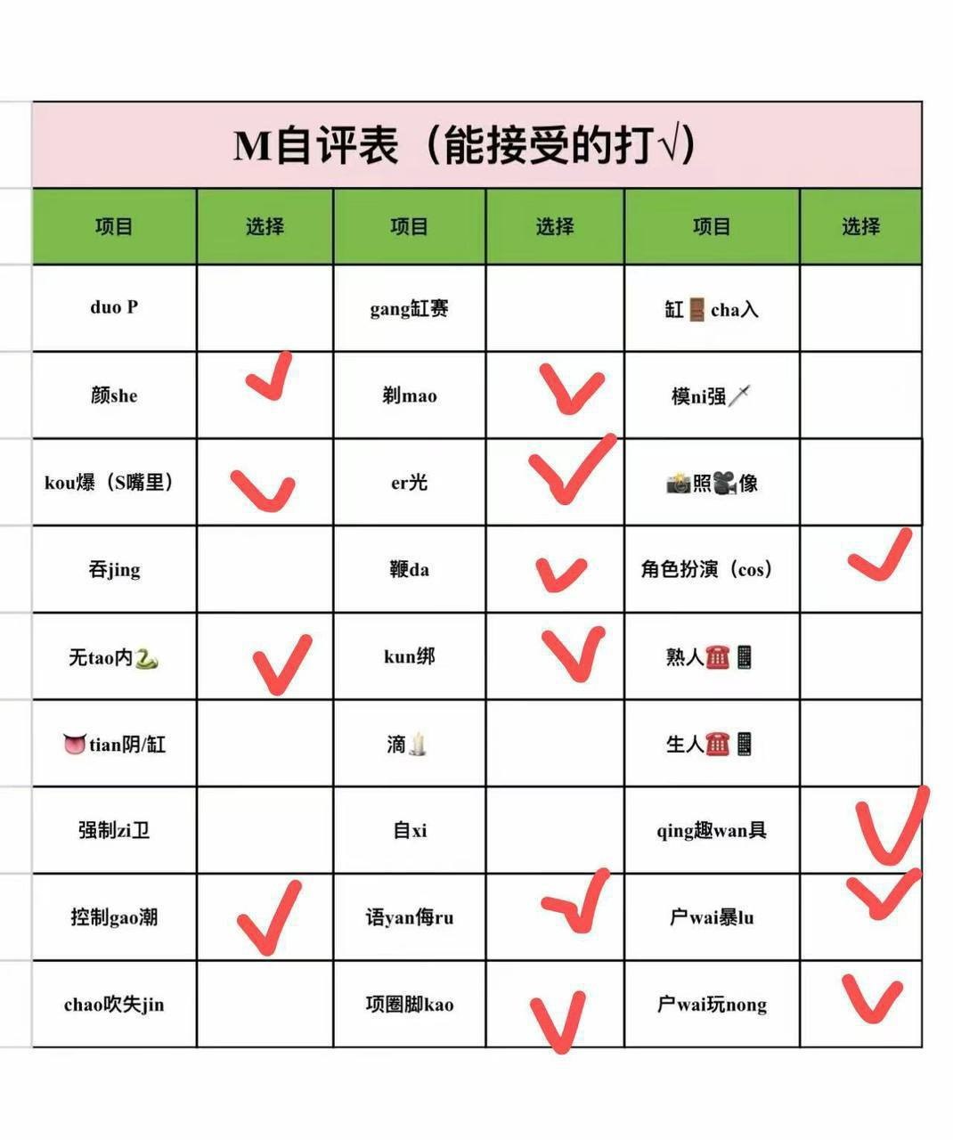 浙江 杭州 编号：302122 (点击复制)
➡️ 