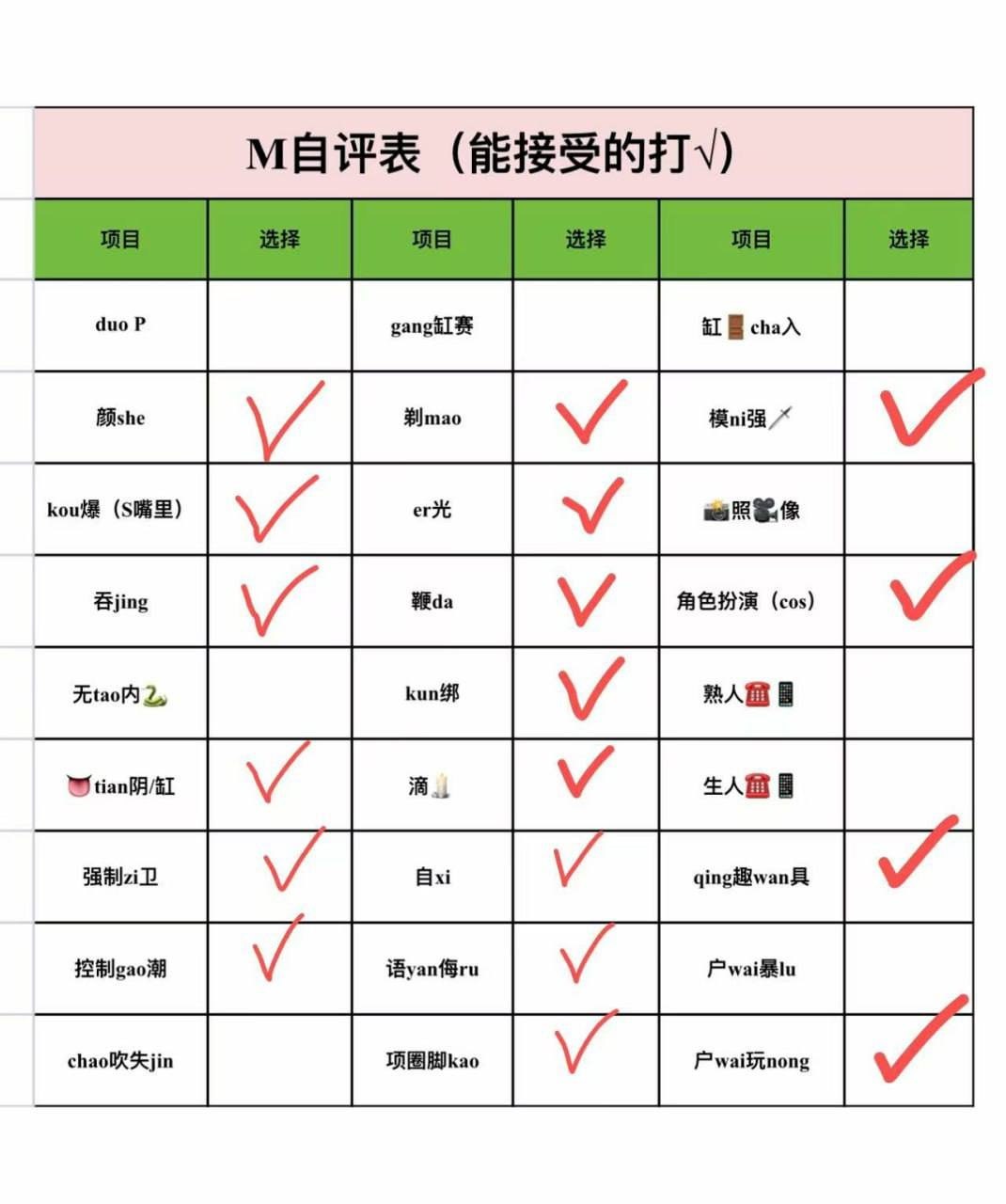 浙江 杭州 编号：235332 (点击复制)
➡️ 