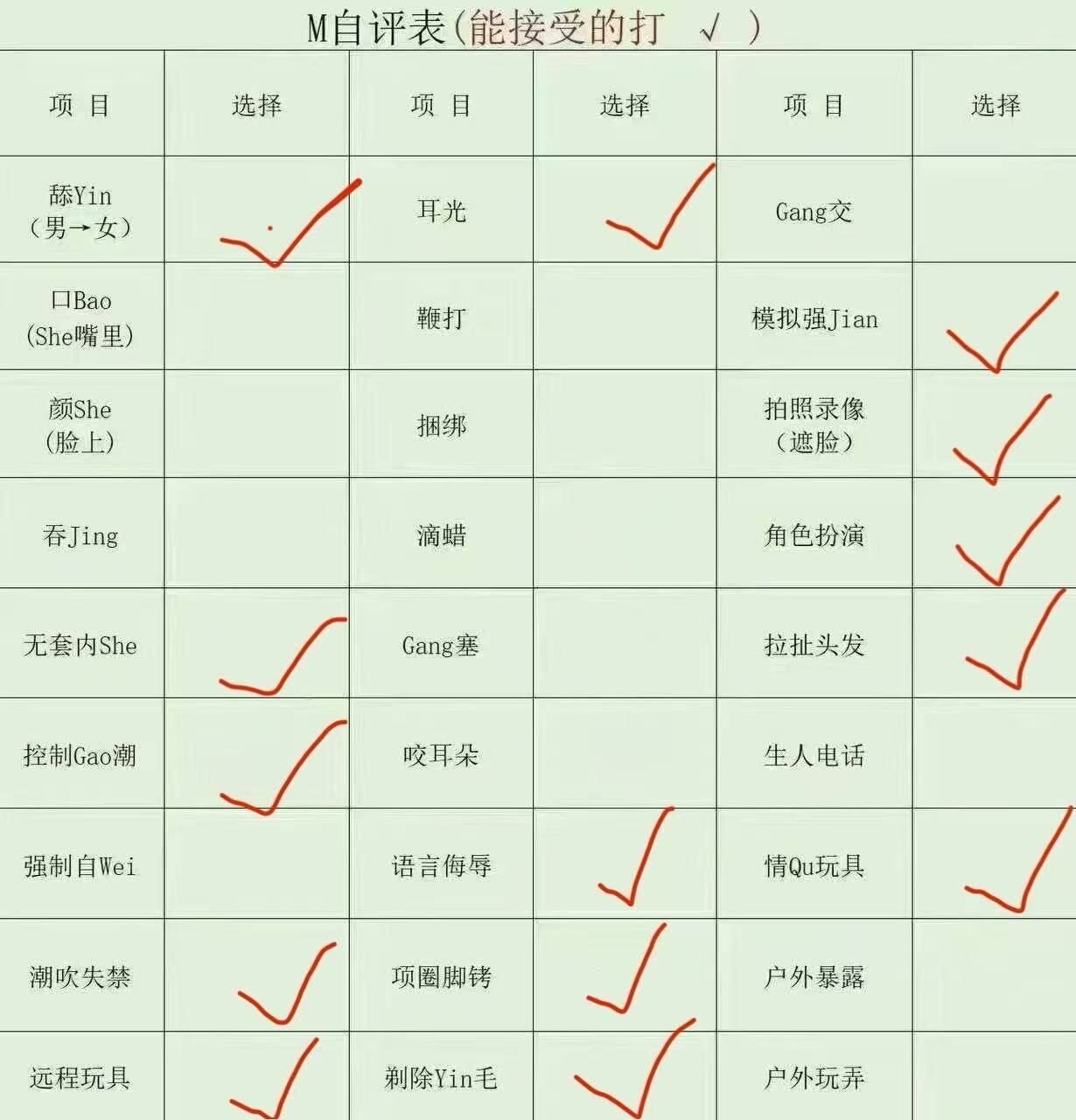 浙江 杭州 编号：640359 (点击复制)
➡️ 