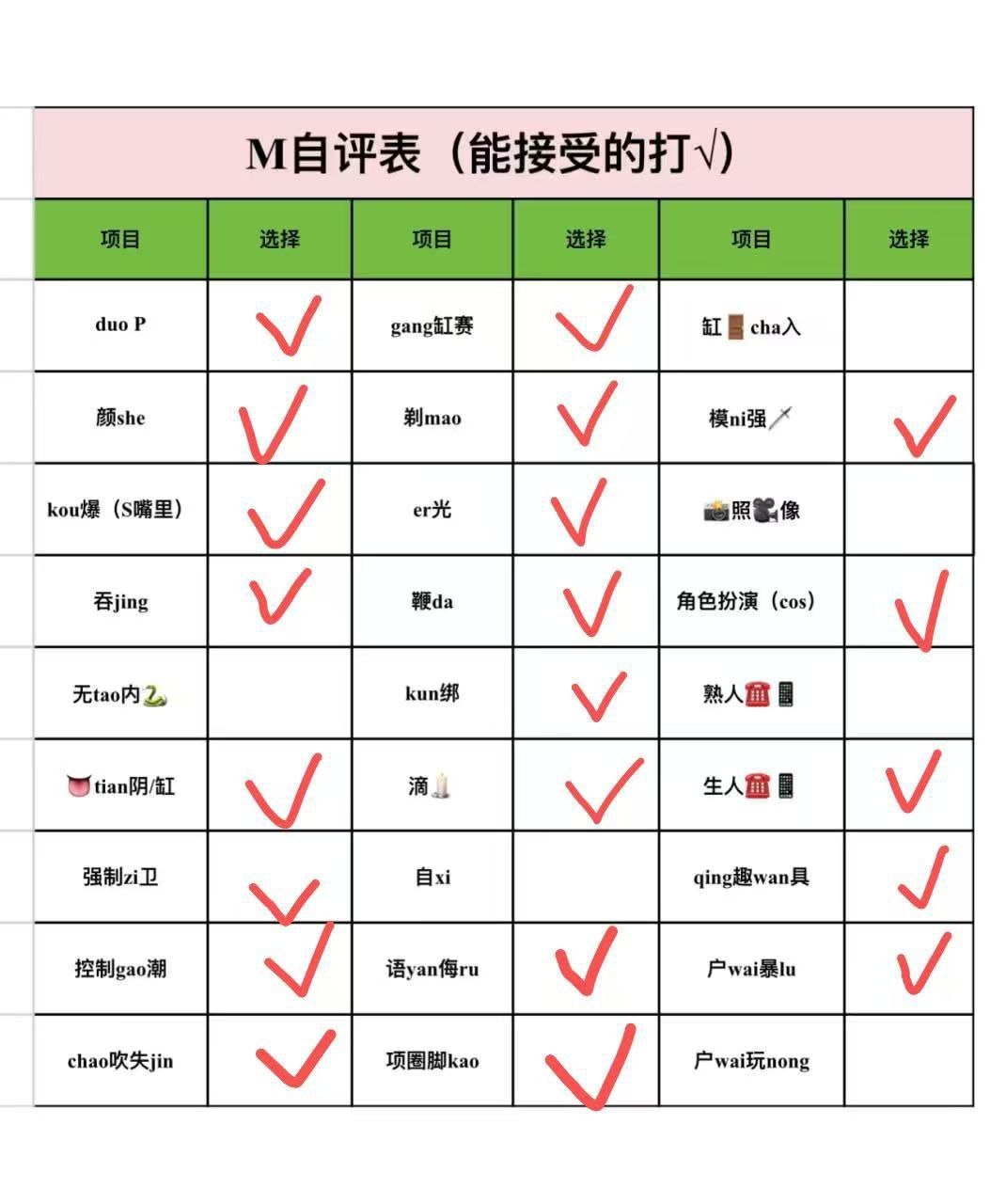 浙江 宁波 编号：059838 (点击复制)
➡️ 