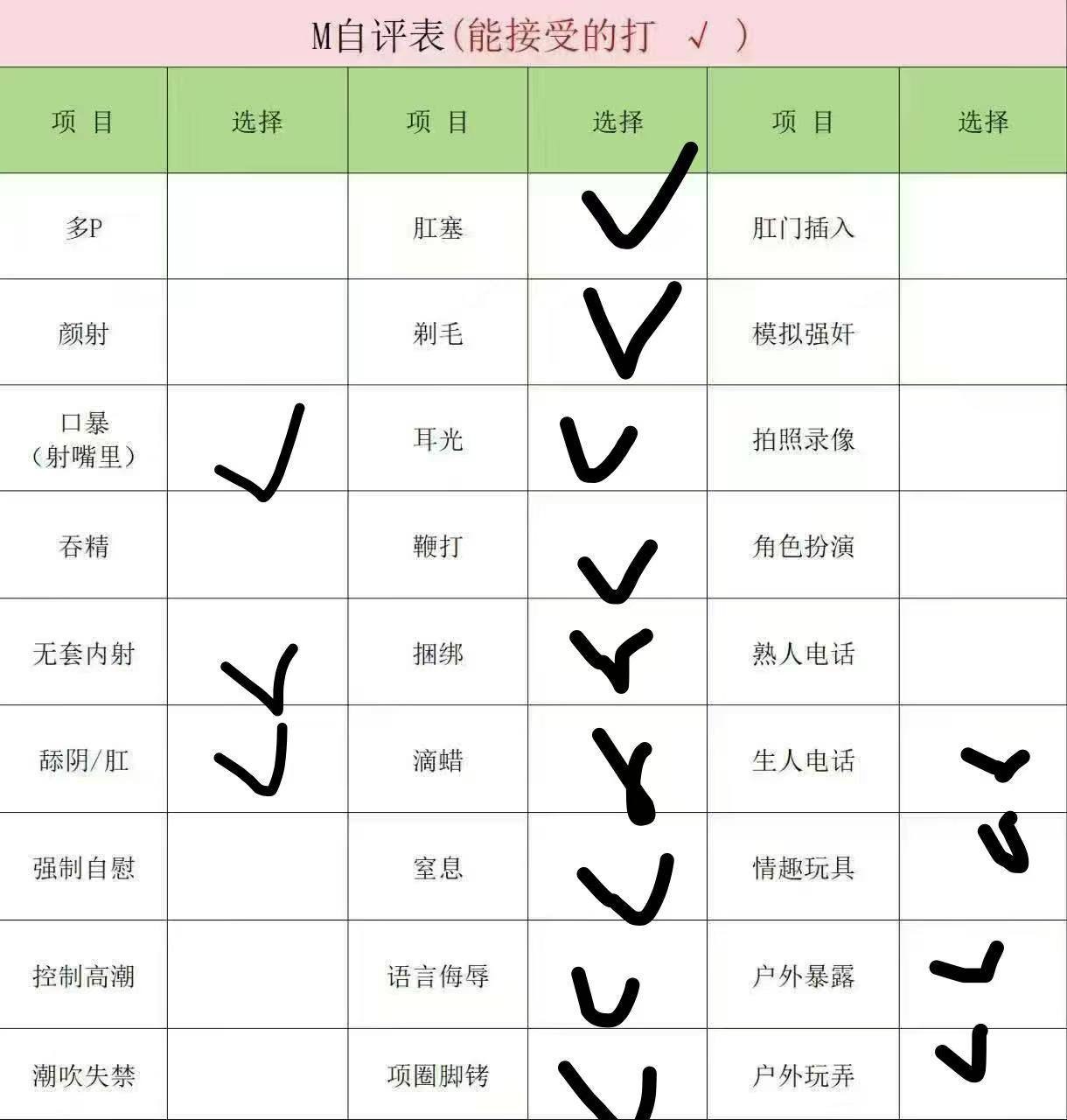 浙江 杭州 编号：248149 (点击复制)
➡️ 