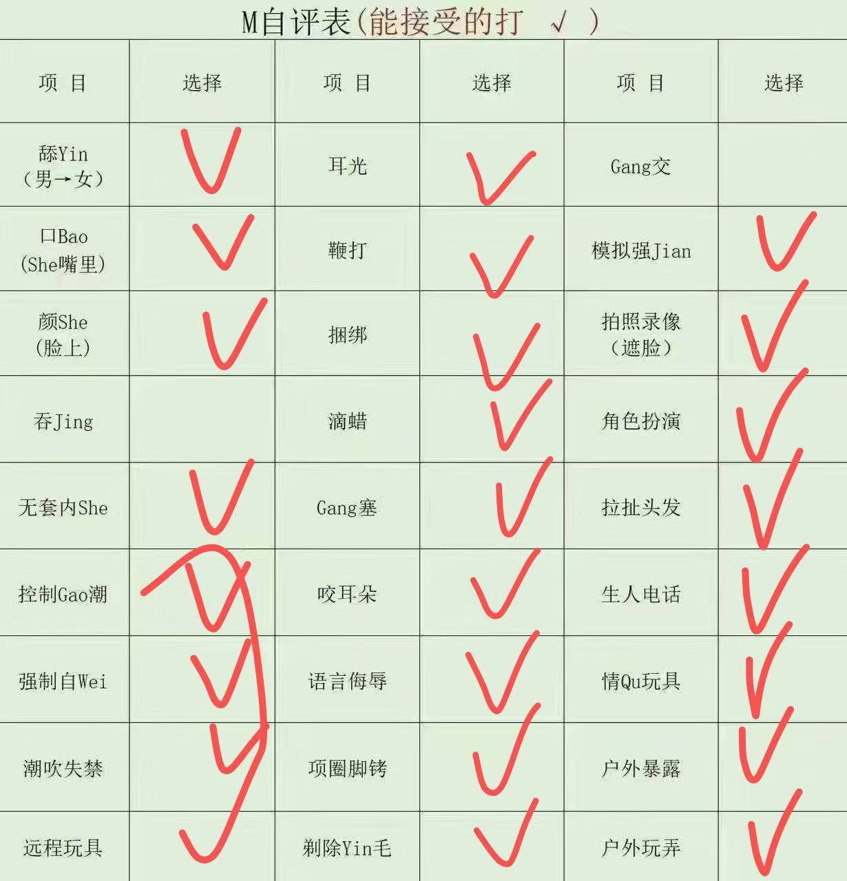 浙江 宁波 编号：638296 (点击复制)
➡️ 