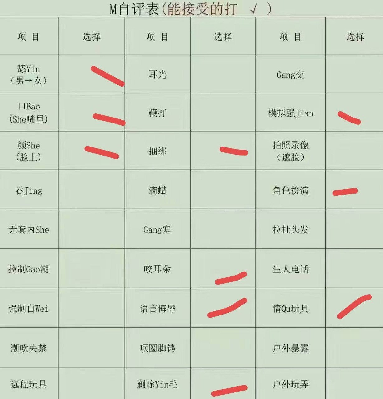 浙江 杭州 编号：481099 (点击复制)
➡️ 