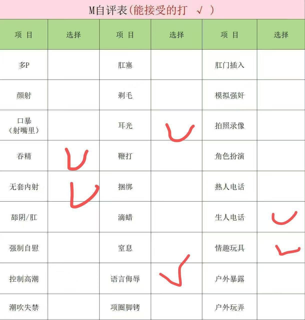 浙江 舟山 编号：960633 (点击复制)
➡️ 