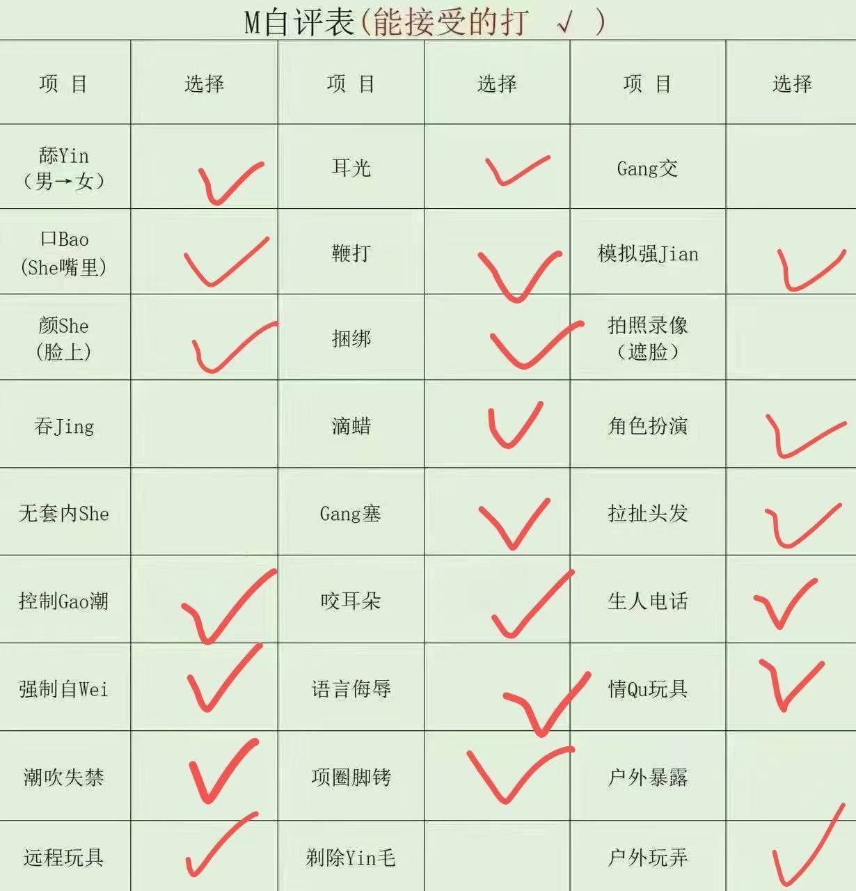 浙江 杭州 编号：783721 (点击复制)
➡️ 