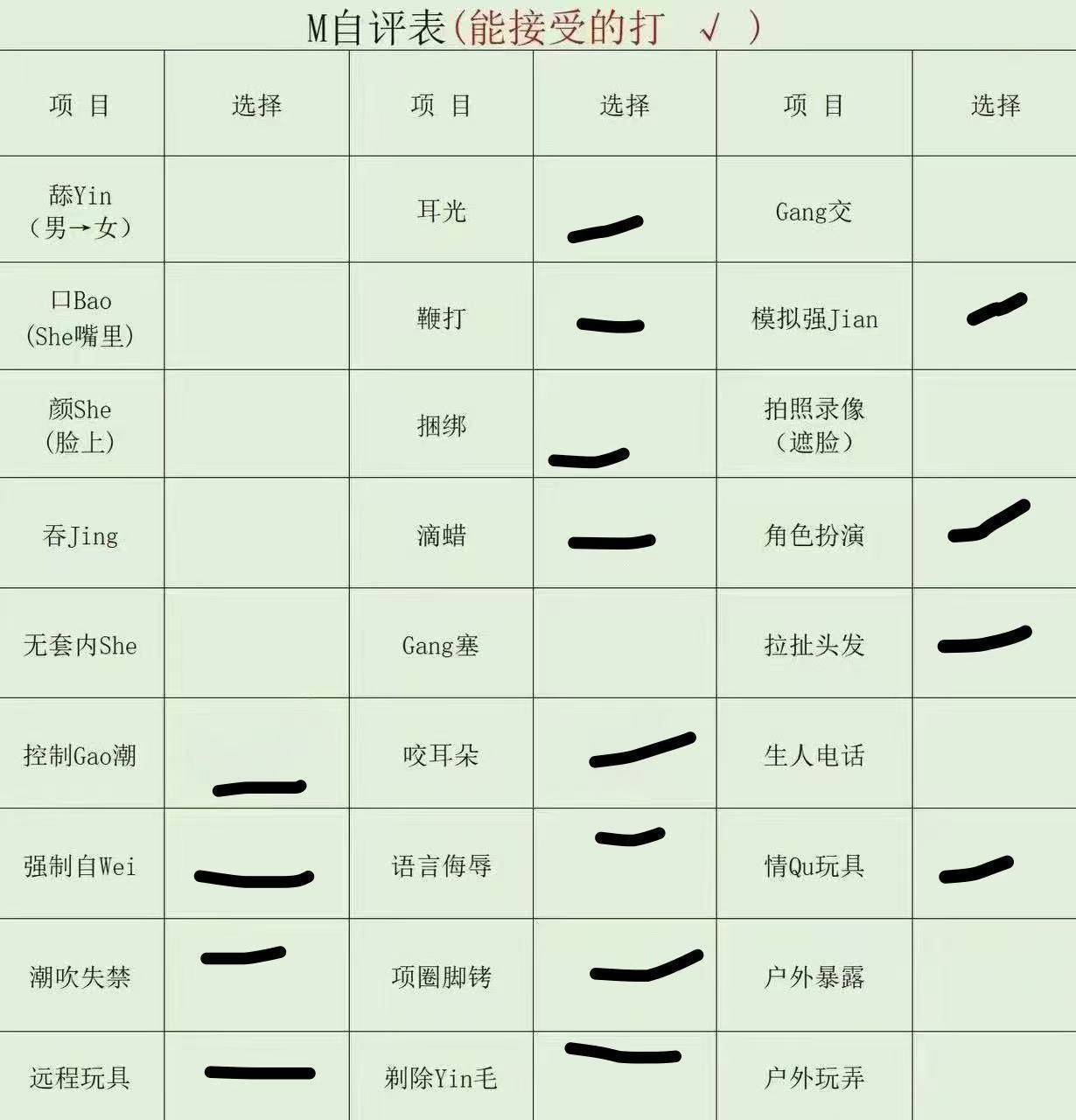 浙江 杭州 编号：071824 (点击复制)
➡️ 