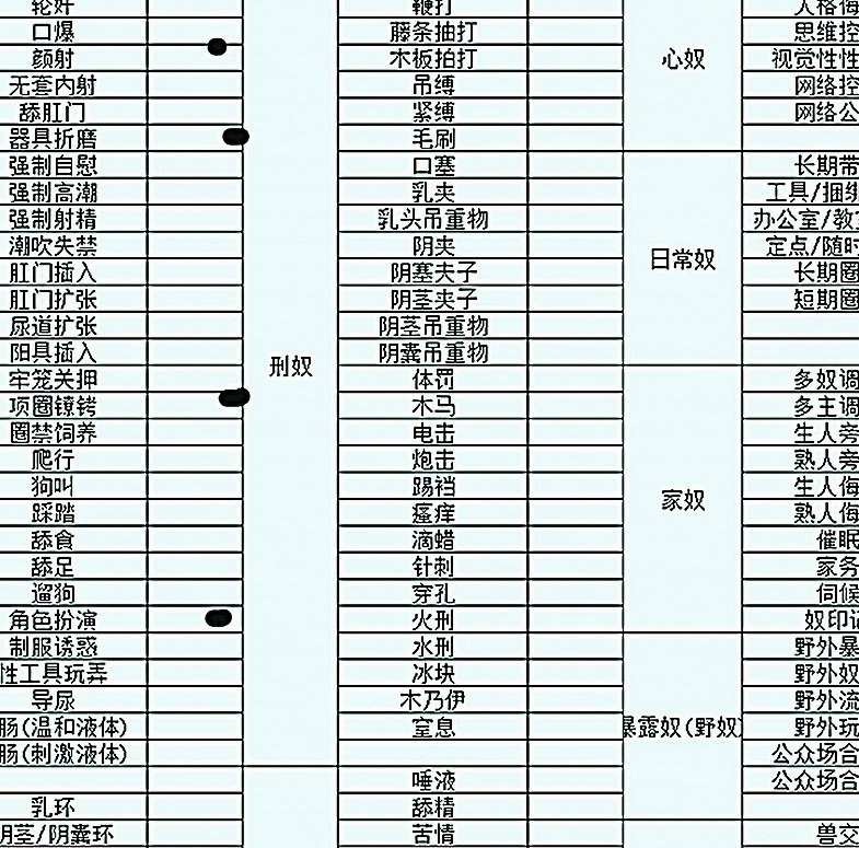 浙江 杭州 编号：581380 (点击复制)
➡️ 