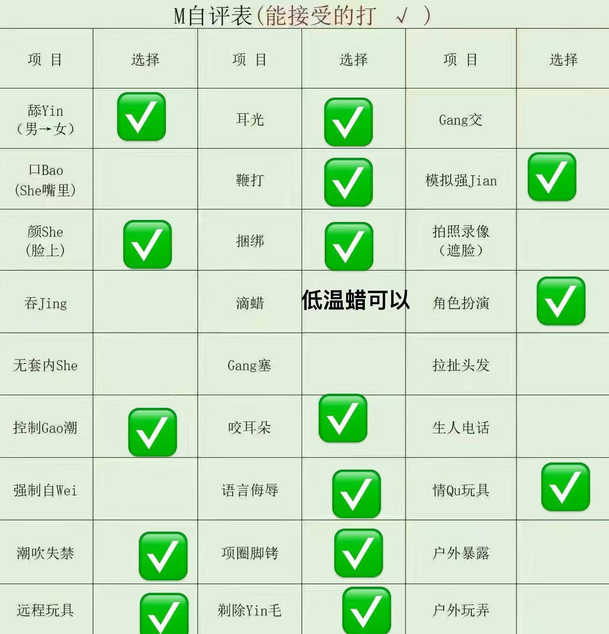 浙江 宁波 编号：370762 (点击复制)
➡️ 