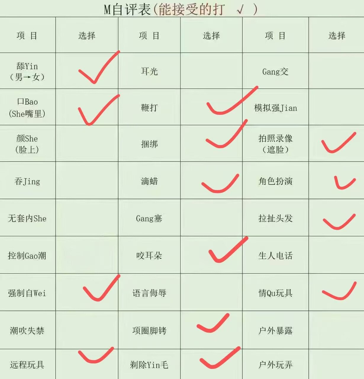 浙江 杭州 编号：243555 (点击复制)
➡️ 