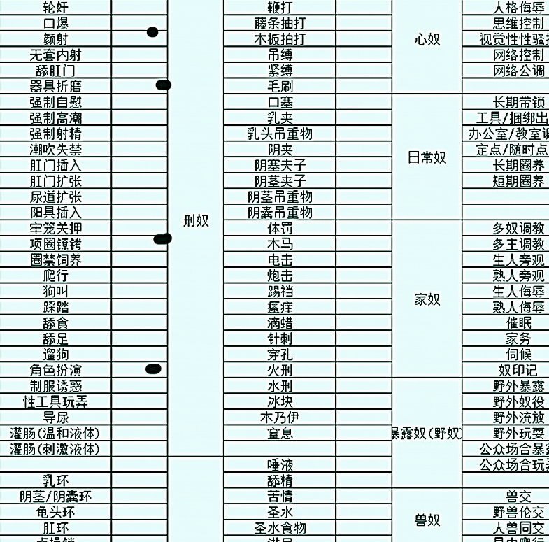 浙江 杭州 编号：066091 (点击复制)
➡️ 