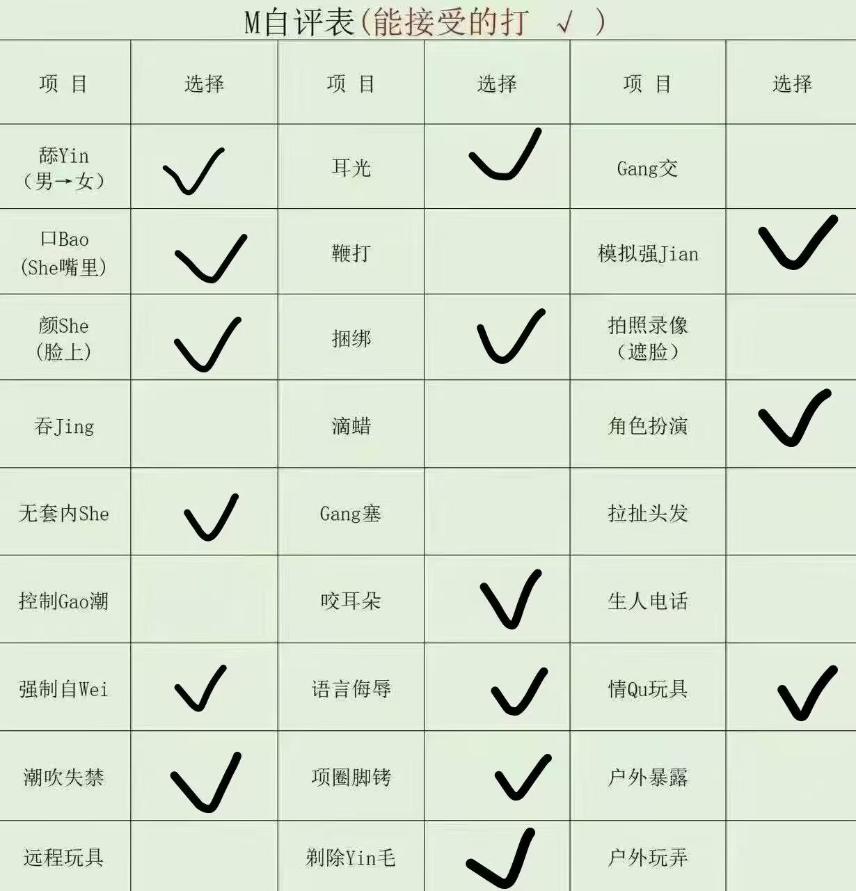 浙江 杭州 编号：529121 (点击复制)
➡️ 