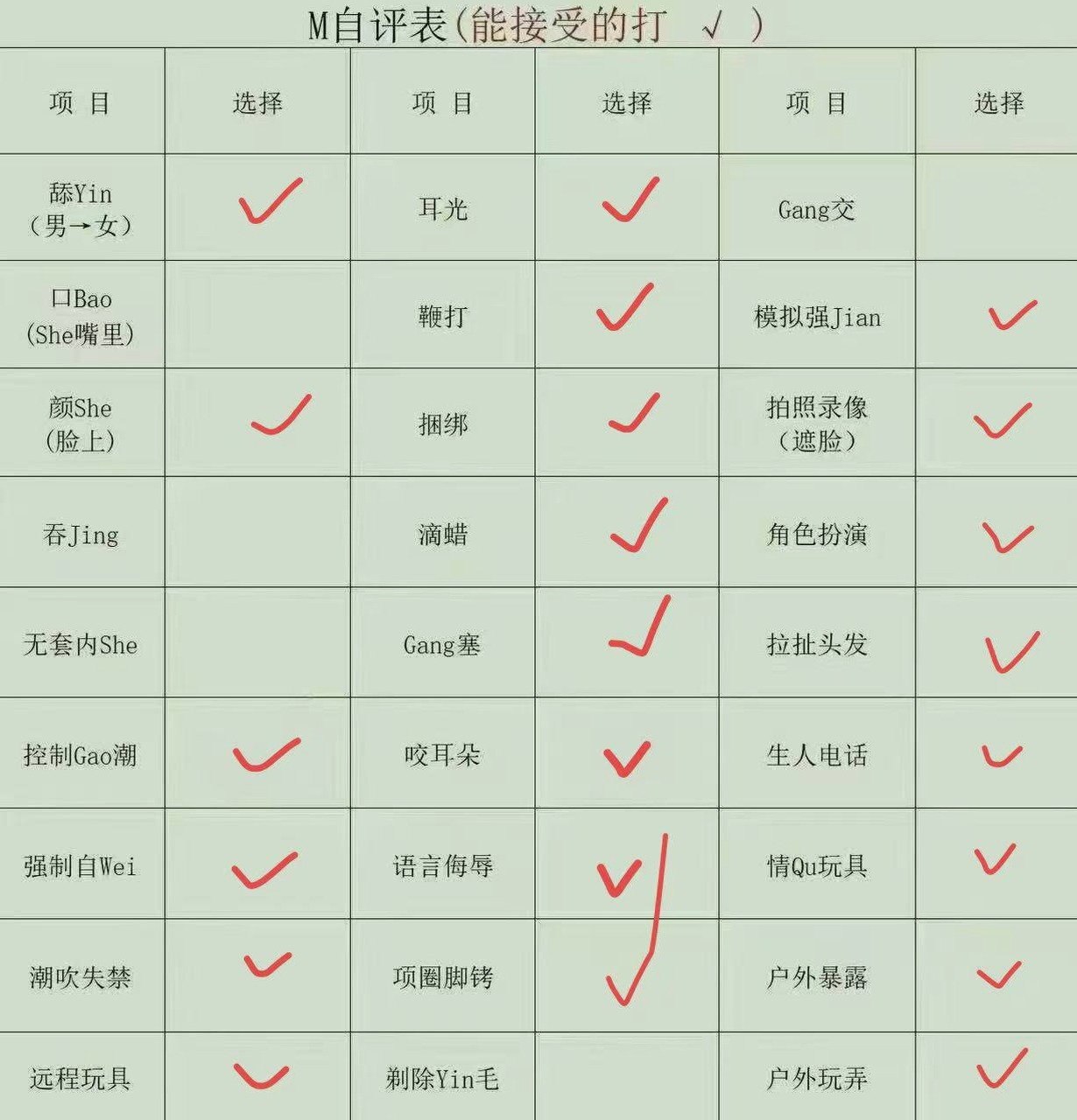 浙江 杭州 编号：517710 (点击复制)
➡️ 