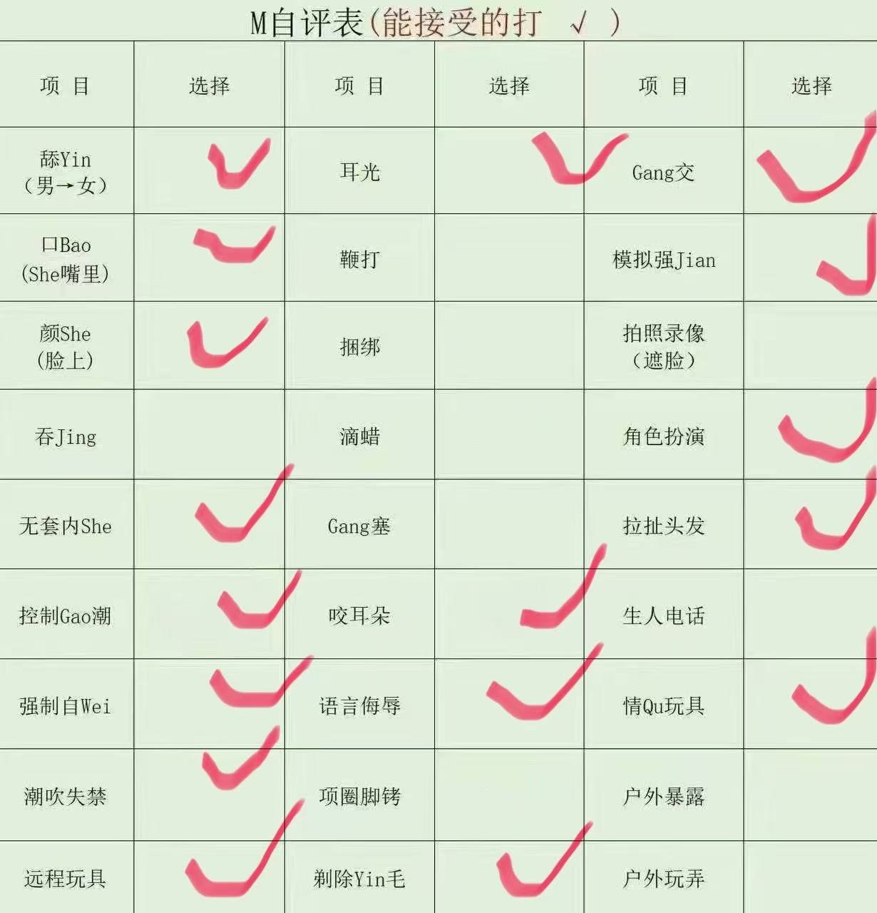 浙江 杭州 编号：369653 (点击复制)
➡️ 