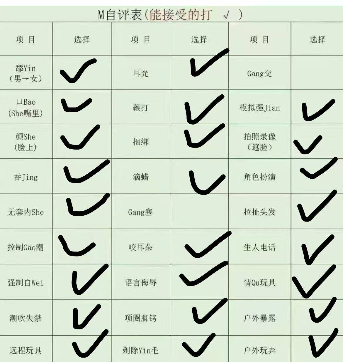 浙江 杭州 编号：002772 (点击复制)
➡️ 