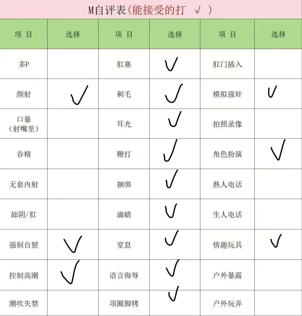 浙江 宁波 编号：349601 (点击复制)
➡️ 