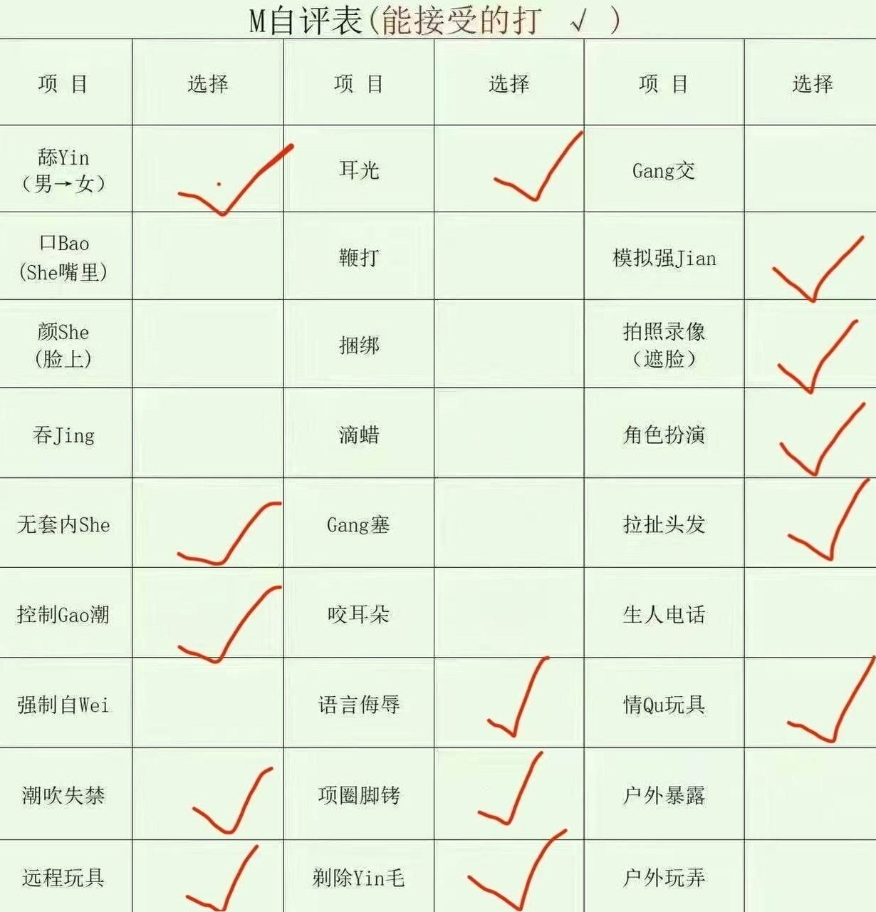 浙江 杭州 编号：154594 (点击复制)
➡️ 