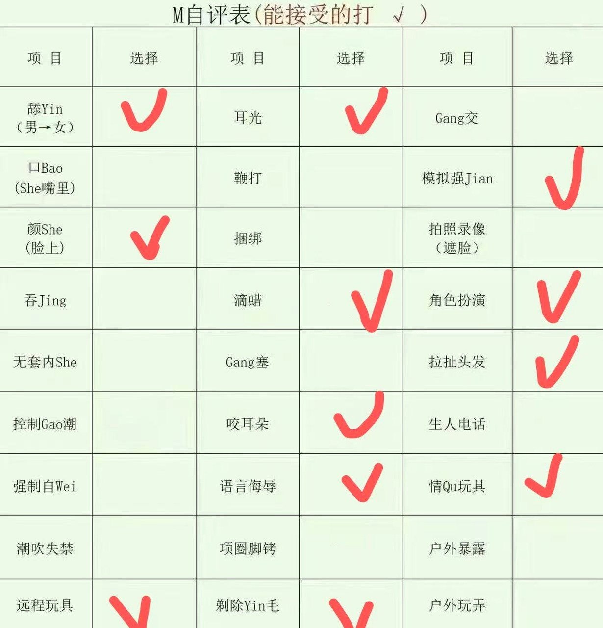 浙江 宁波 编号：185868 (点击复制)
➡️ 