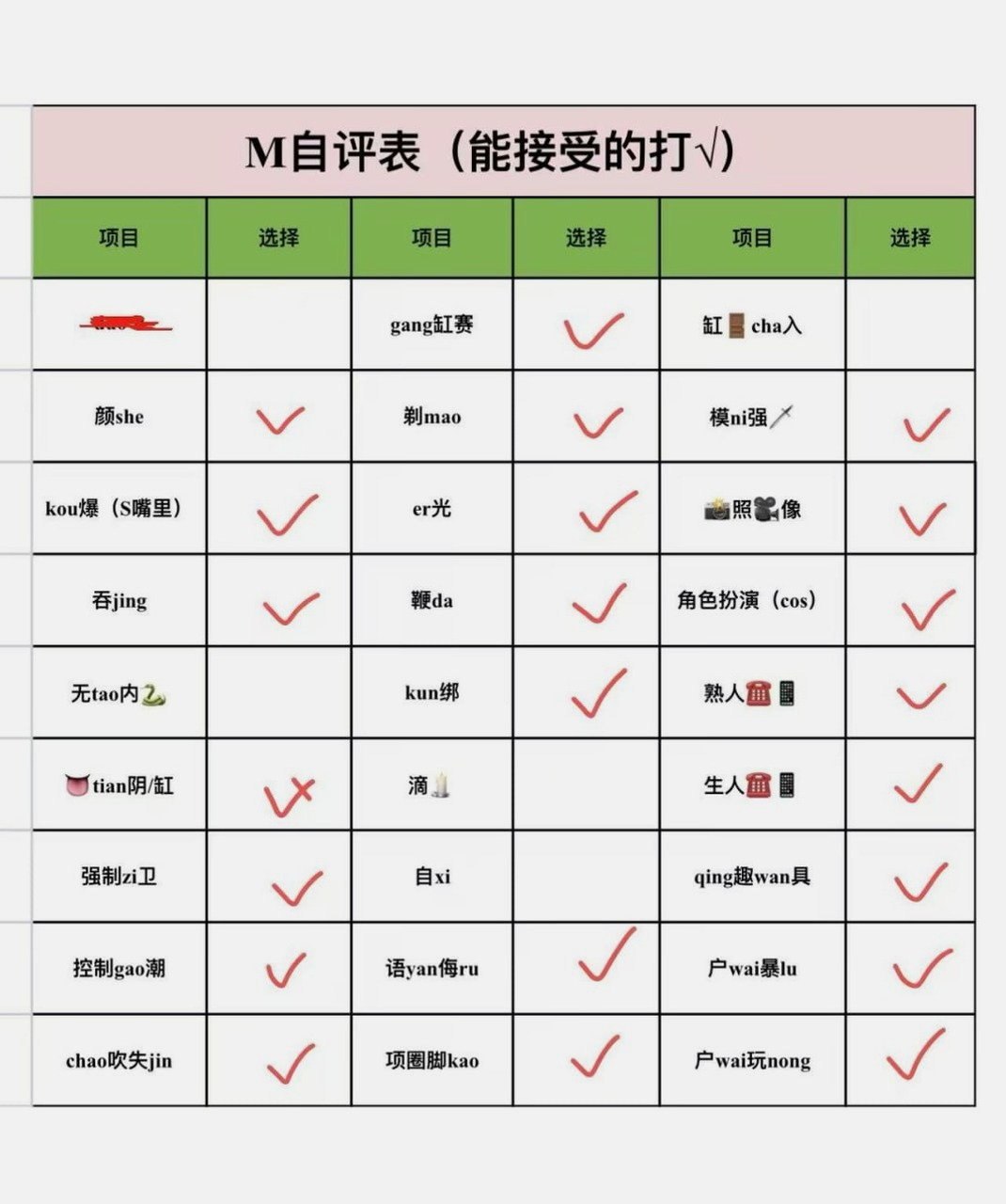 浙江 杭州 编号：664999 (点击复制)
➡️ 