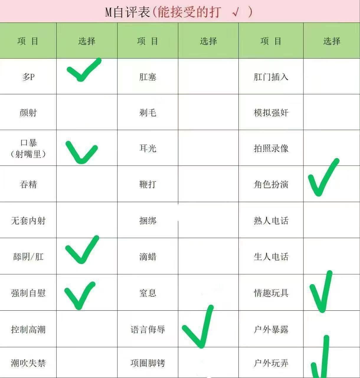 浙江 杭州 编号：176784 (点击复制)
➡️ 