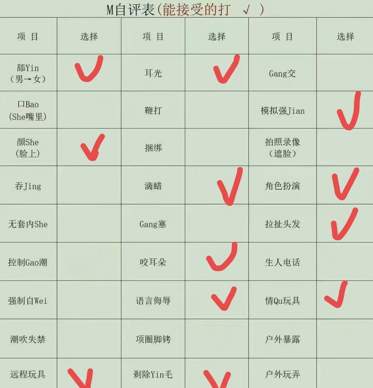 浙江 宁波 编号：598664 (点击复制)
➡️ 