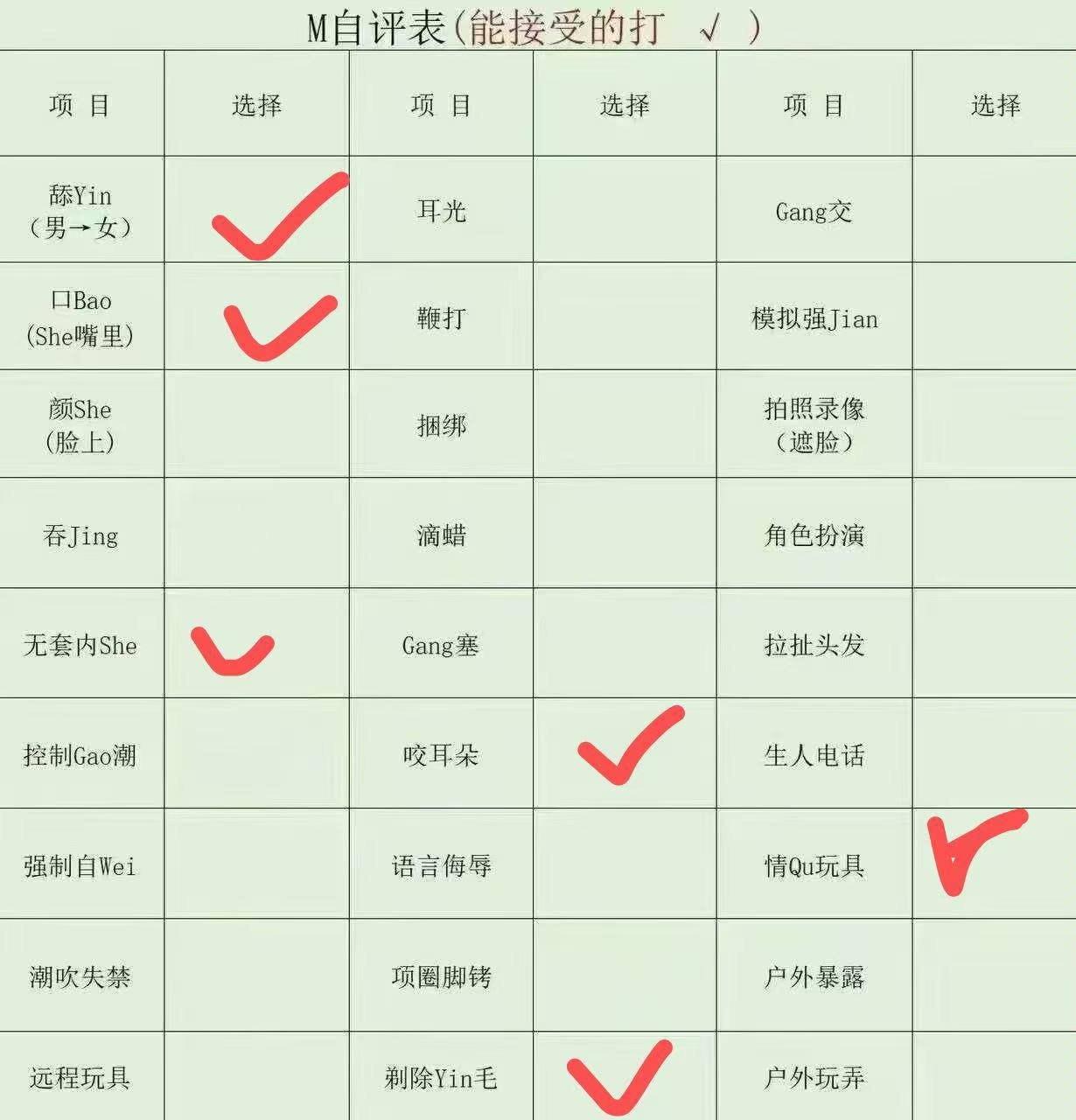 浙江 宁波 编号：367238 (点击复制)
➡️ 