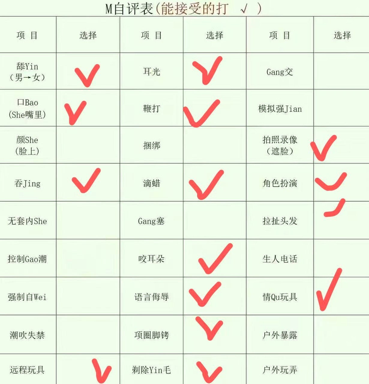浙江 丽水 编号：919218 (点击复制)
➡️ 