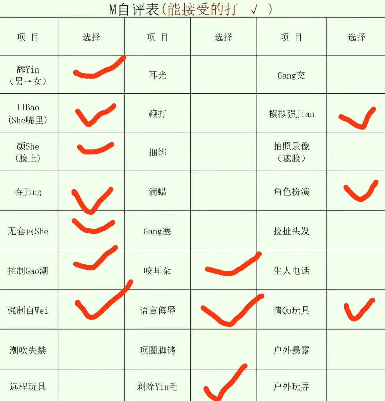 浙江 温州 编号：166749 (点击复制)
➡️ 