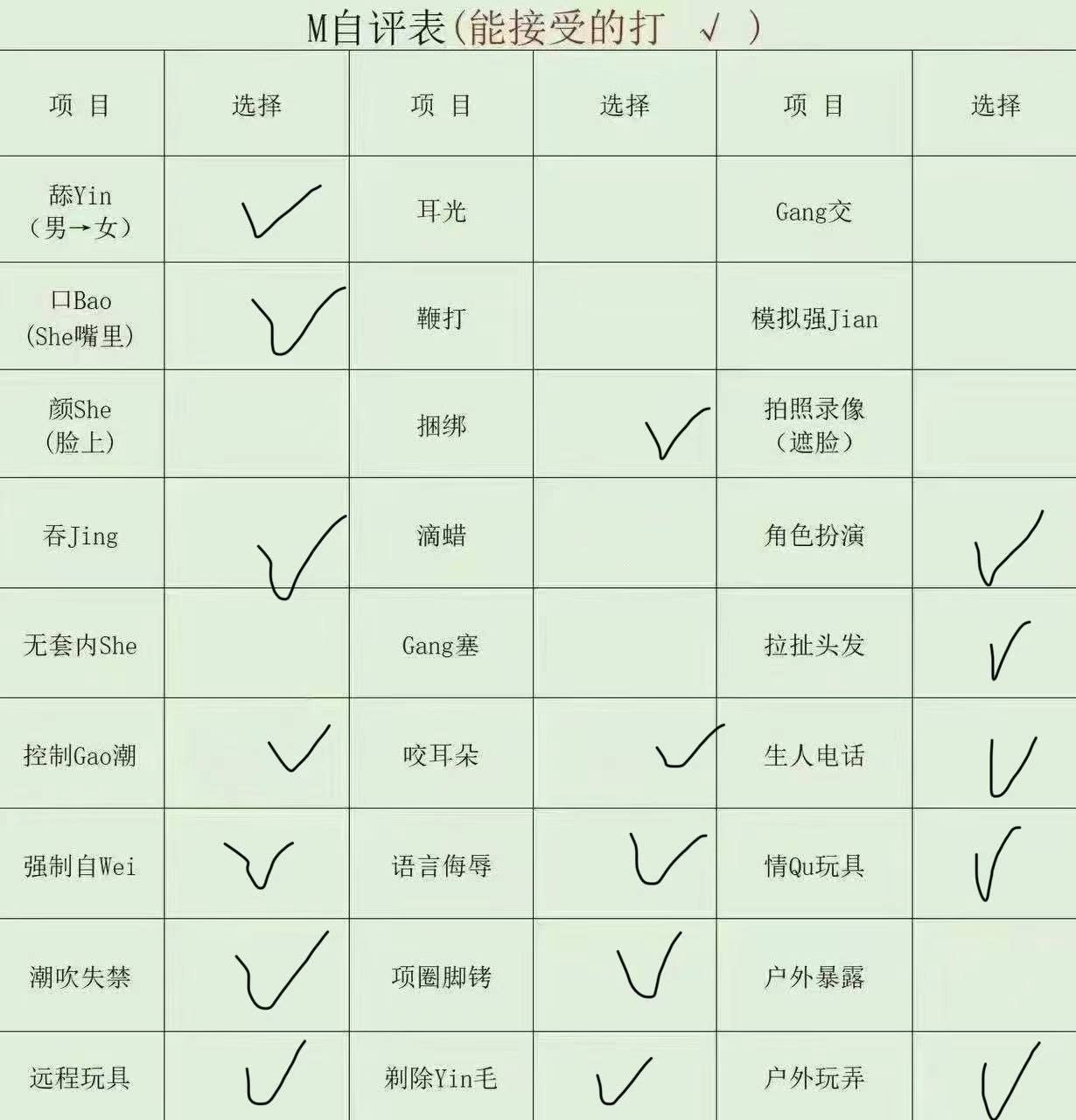浙江 编号：145722 (点击复制)
➡️ 