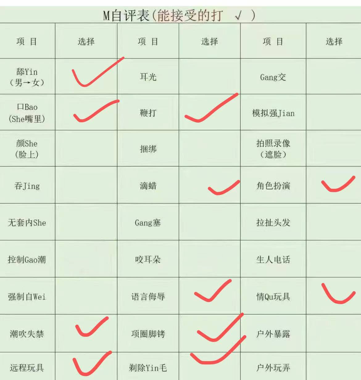 浙江 杭州 编号：966277 (点击复制)
➡️ 