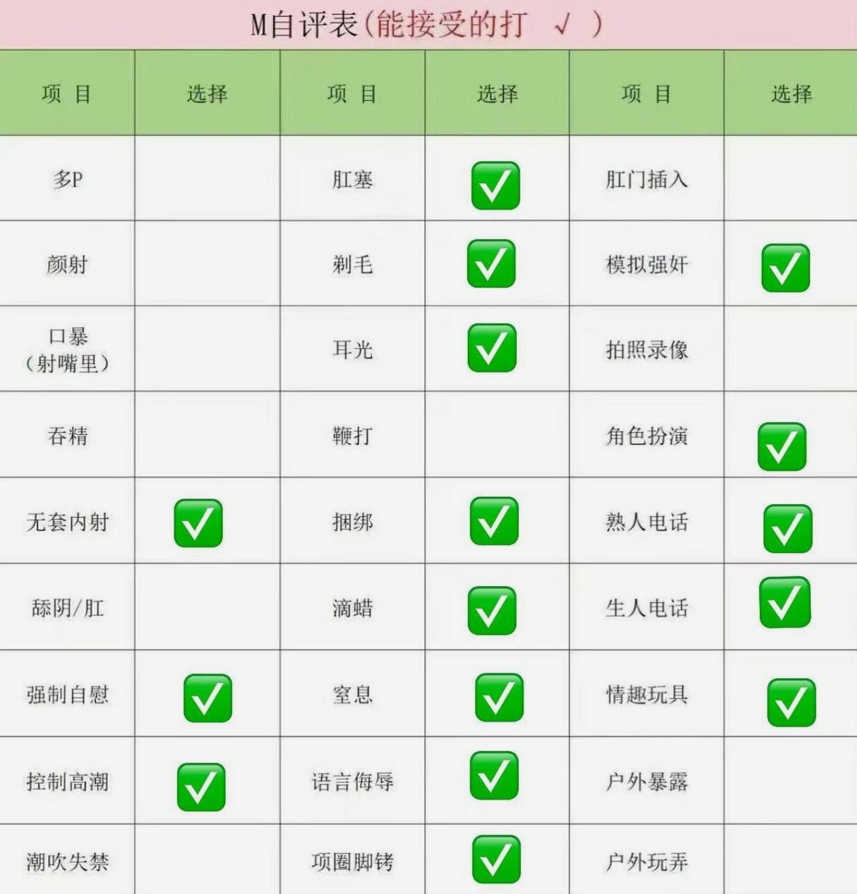 浙江 杭州 编号：322433 (点击复制)
➡️ 
