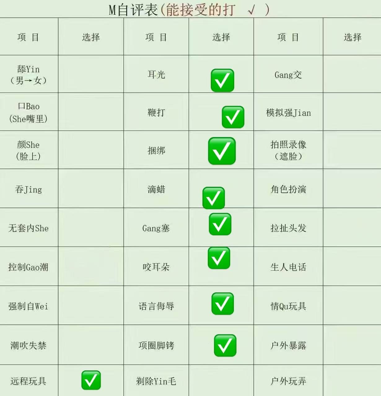 浙江 杭州 编号：631989 (点击复制)
➡️ 