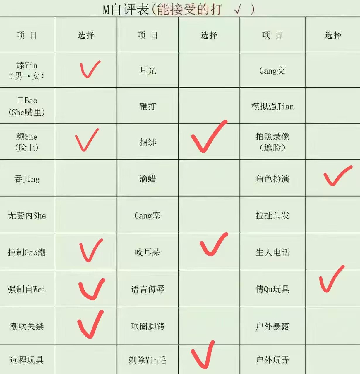 浙江 杭州 编号：812728 (点击复制)
➡️ 
