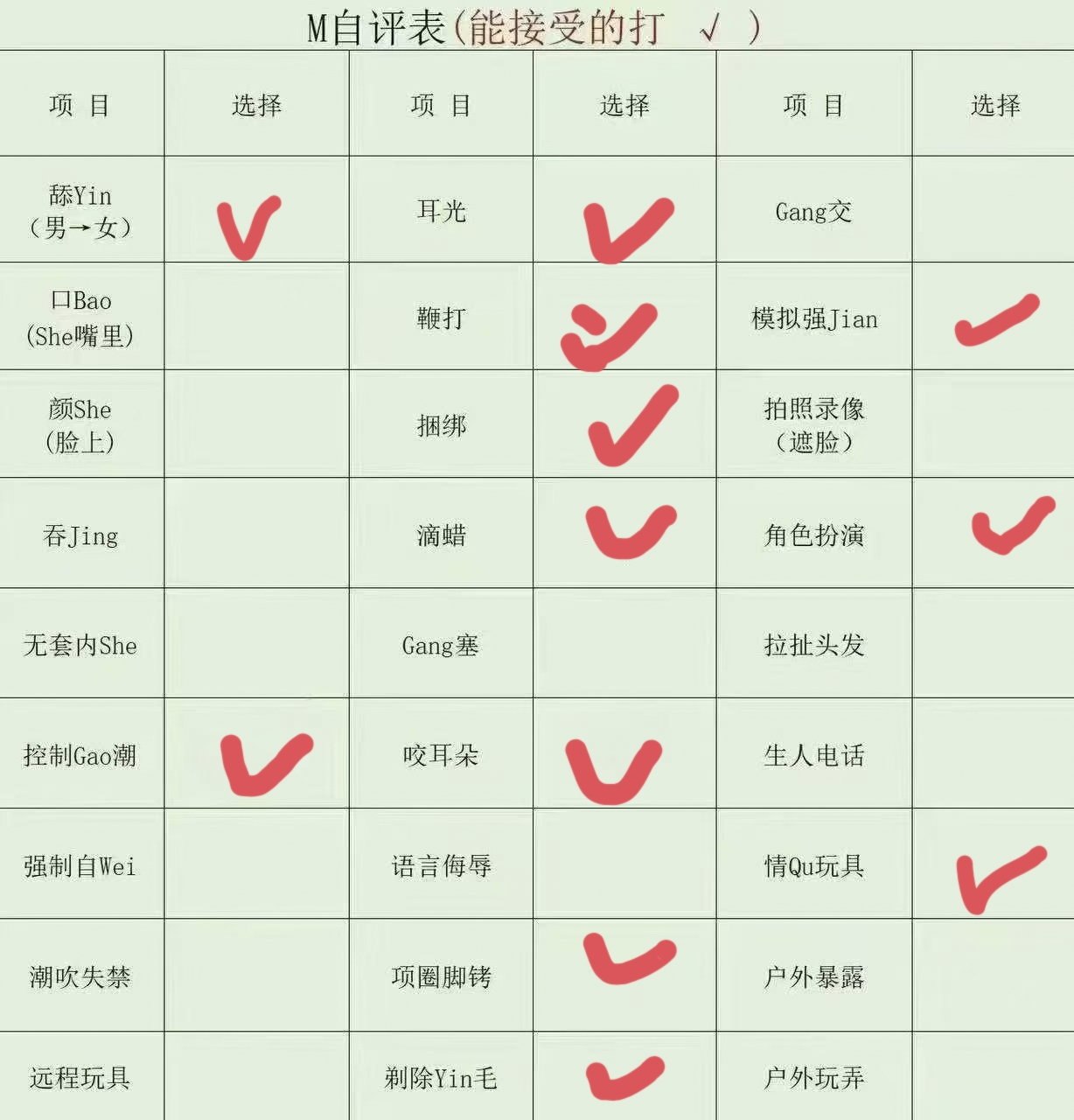 浙江 杭州 编号：877296 (点击复制)
➡️ 