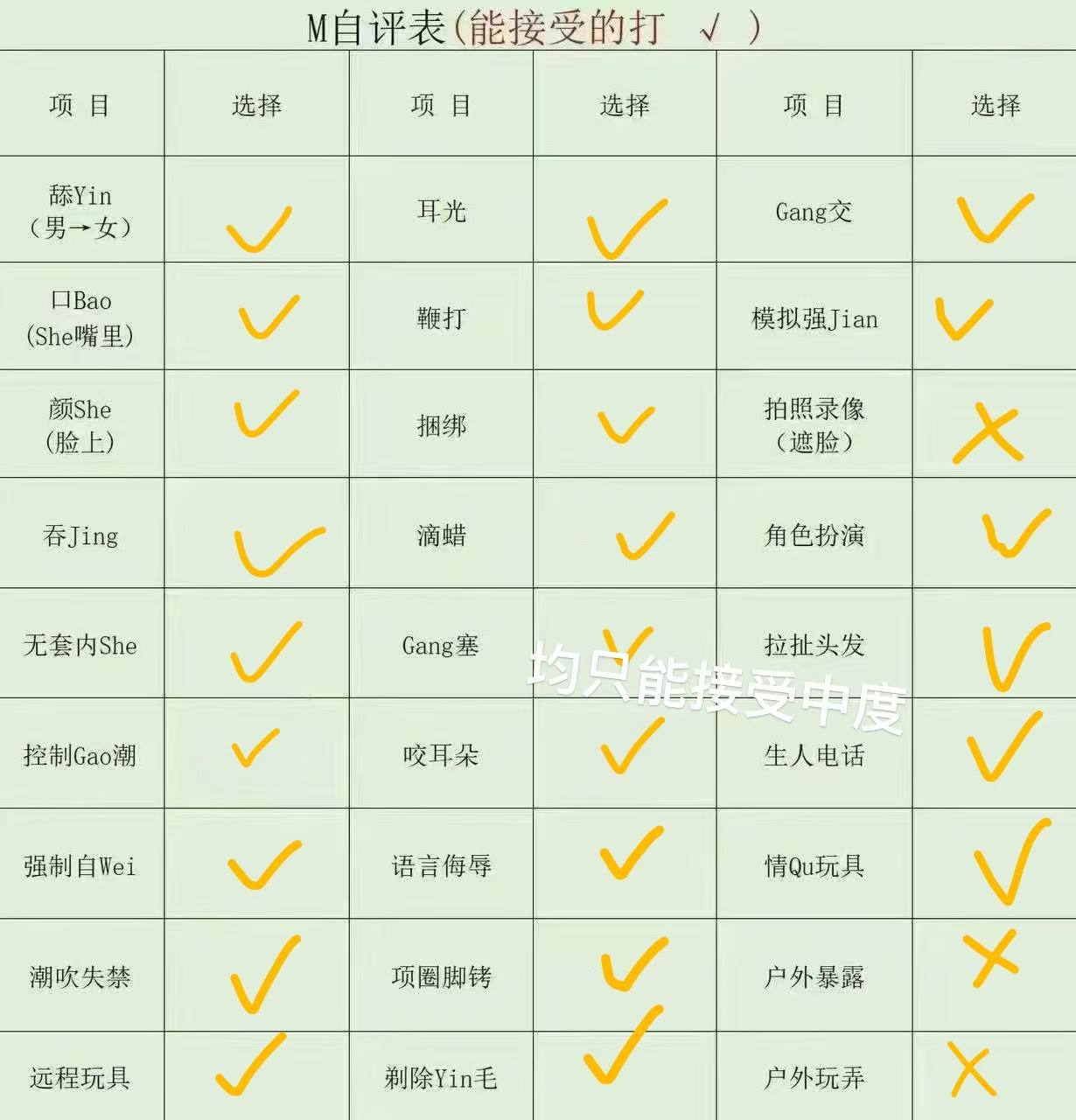 浙江 杭州 编号：746991 (点击复制)
➡️ 