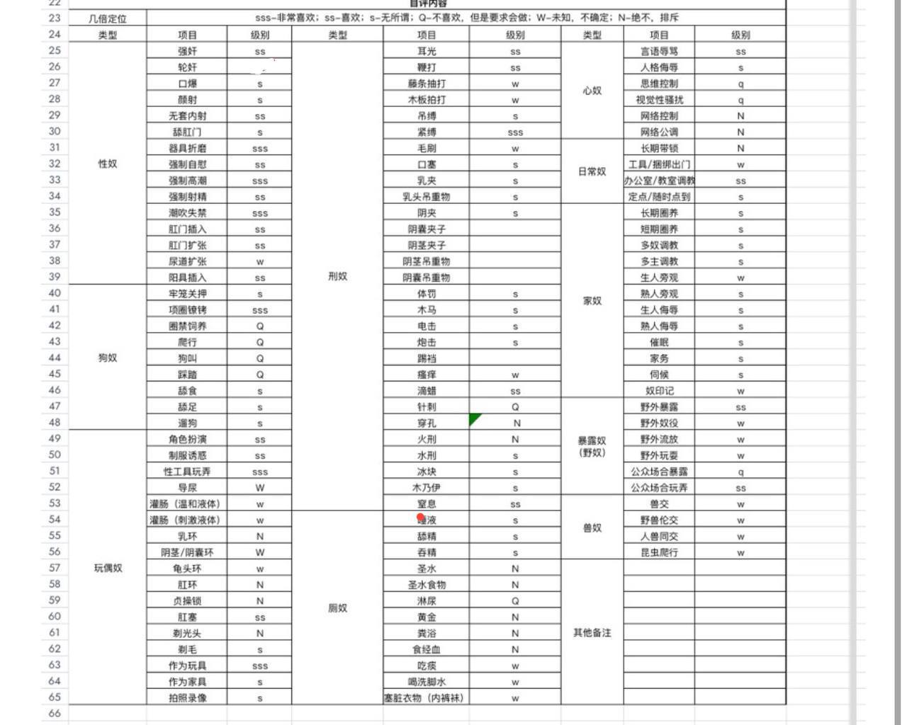 浙江 温州 编号：240611 (点击复制)
➡️ 