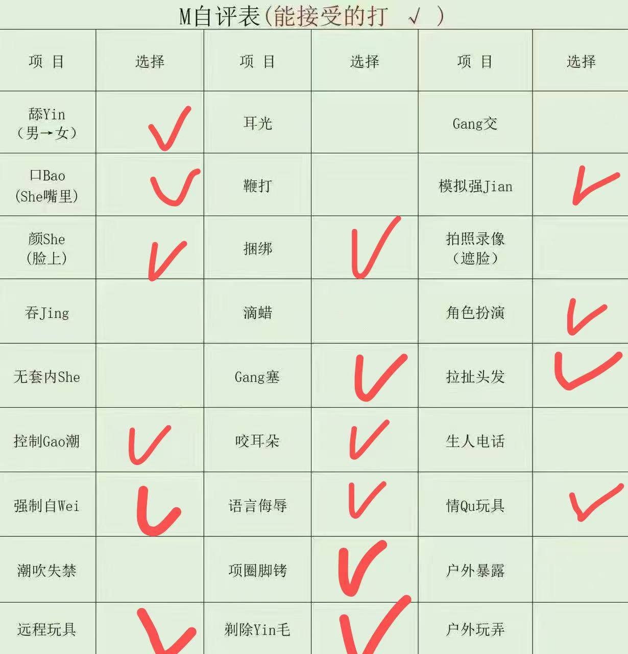 浙江 湖州 编号：584212 (点击复制)
➡️ 