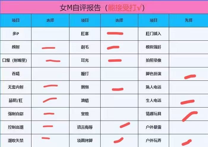 浙江 杭州 编号：608360 (点击复制)
➡️ 