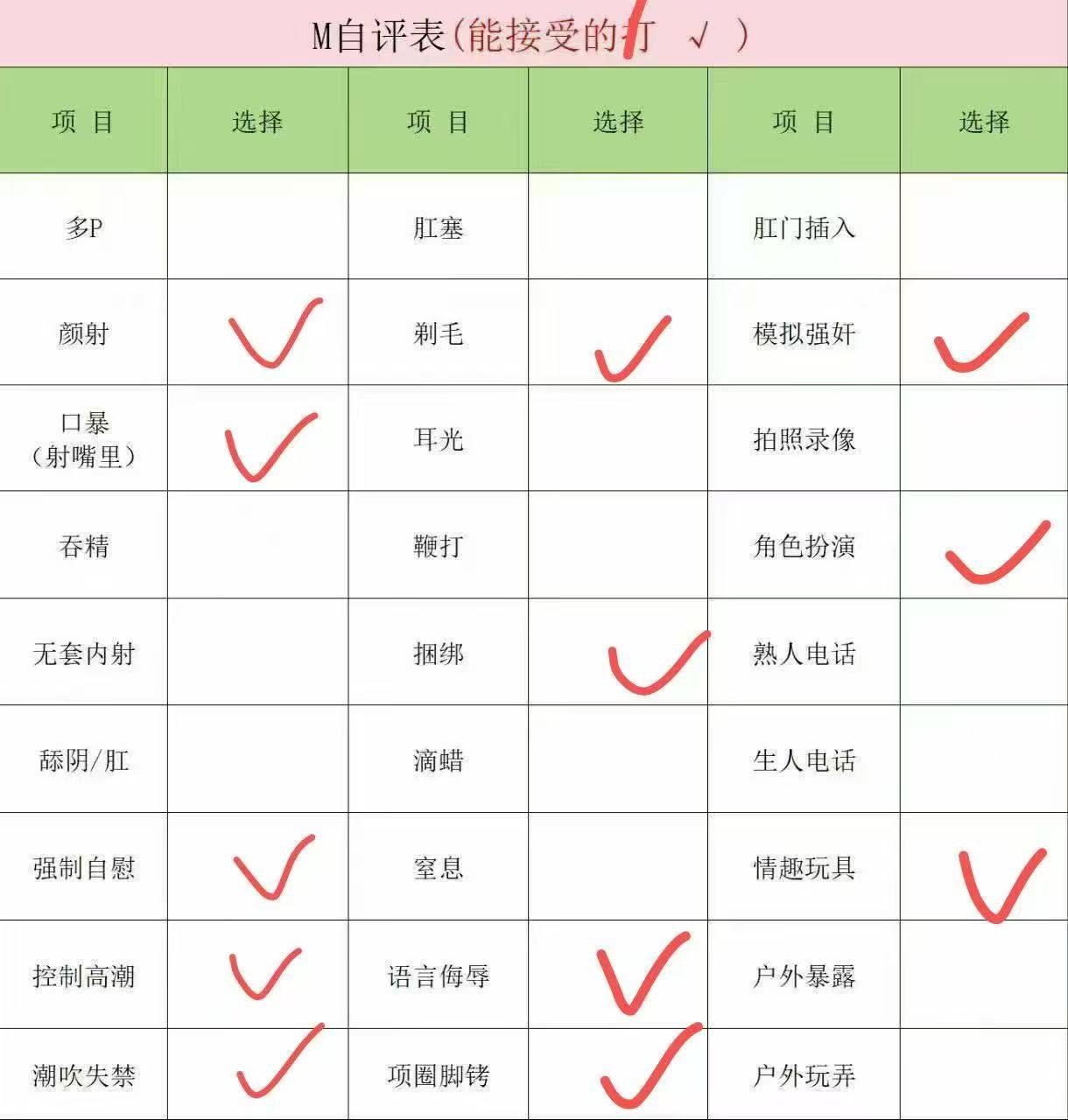 浙江 杭州 编号： 300825 （260823）
