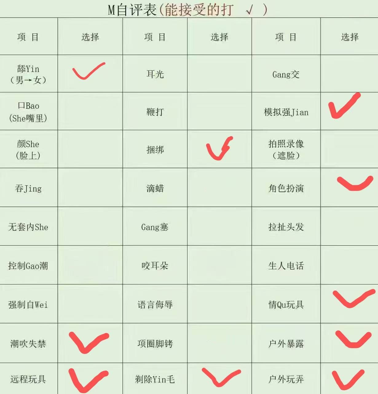 浙江 宁波 编号： 049758 （260901）
