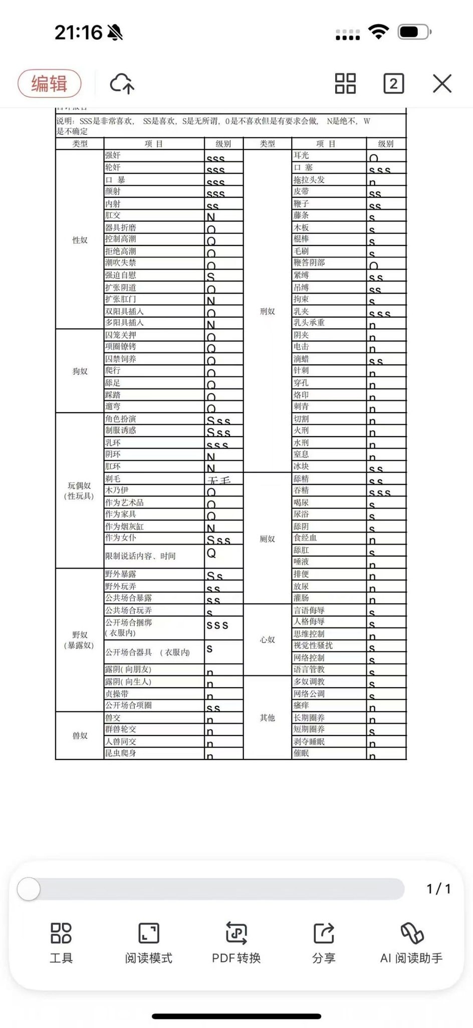 浙江 杭州 编号：535091 (点击复制)
➡️ 