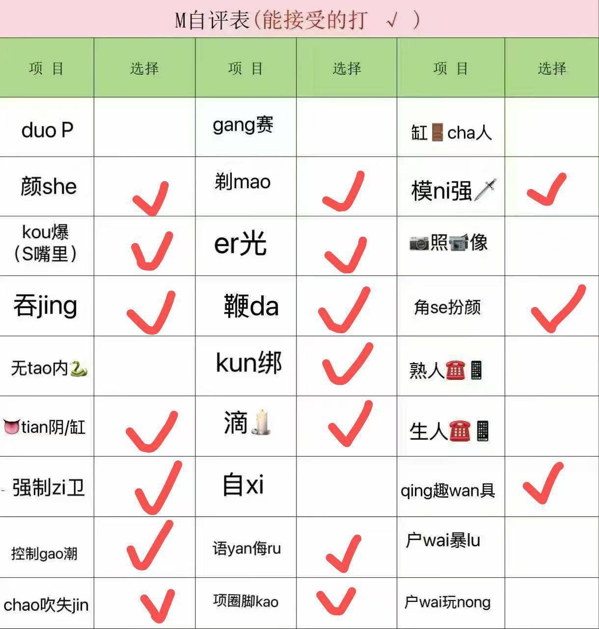 浙江 杭州 编号： 007772 （260901）
