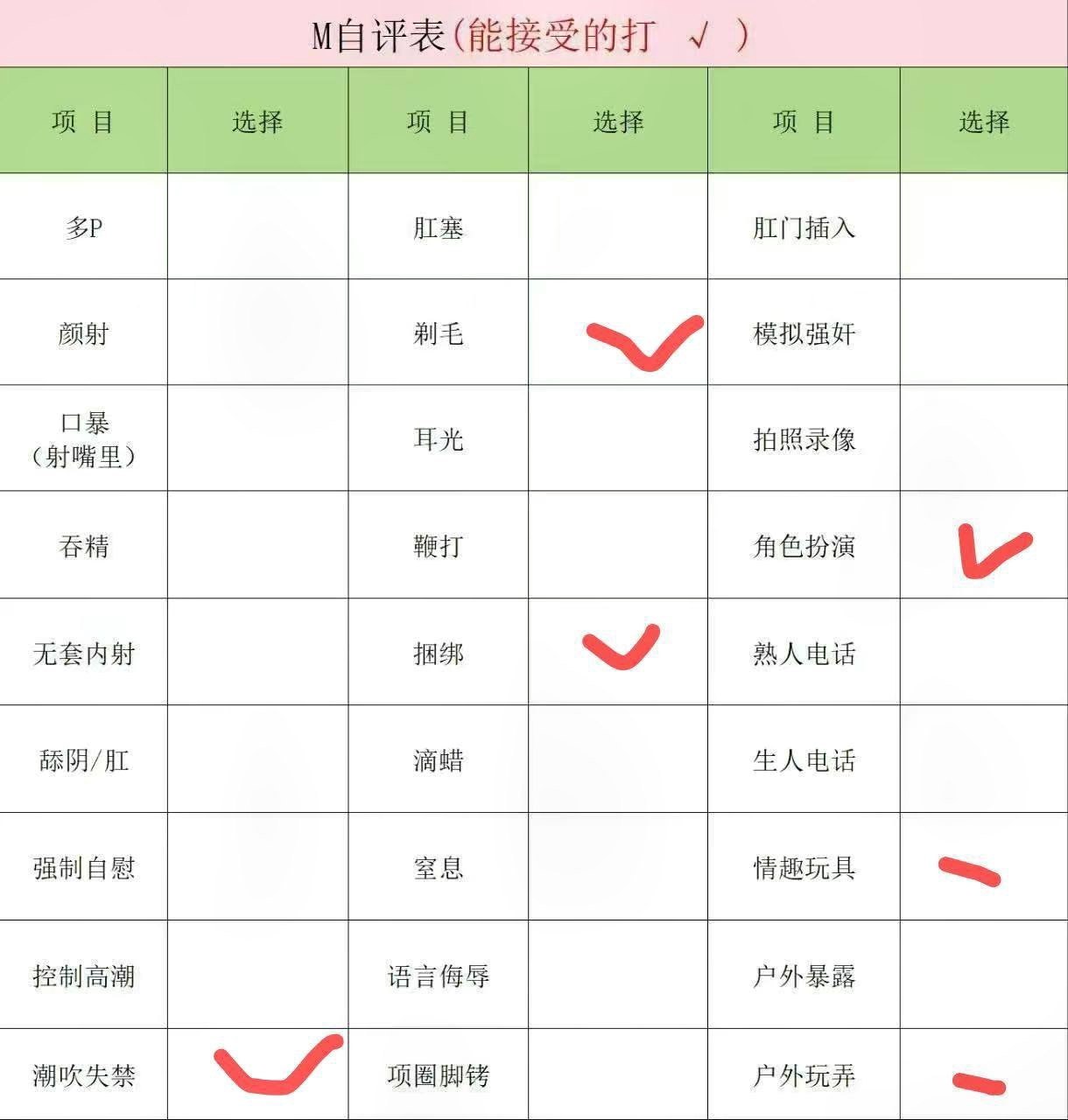 浙江 宁波 编号： 289217 （260905）
