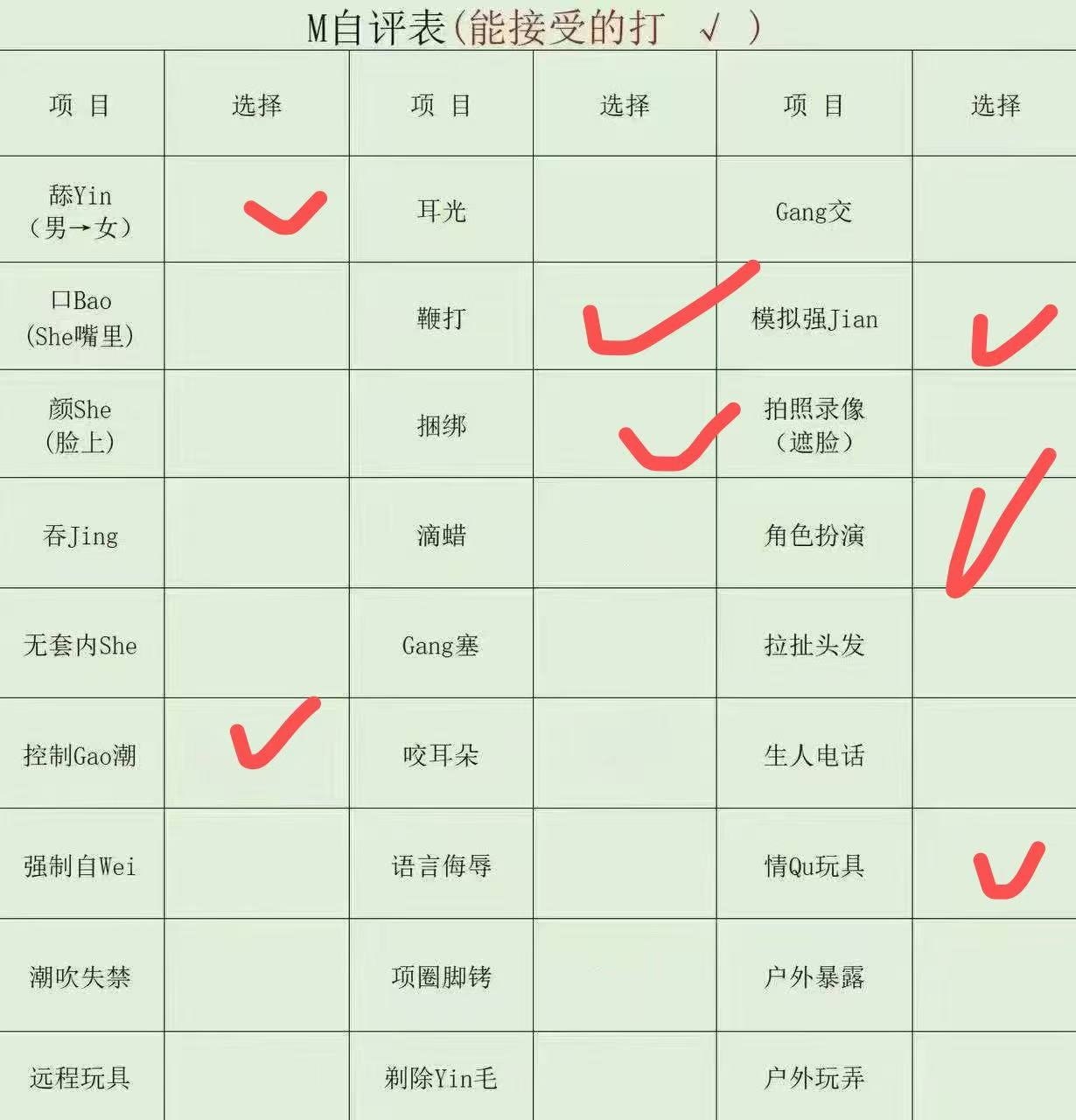 浙江 杭州 编号： 042366 （260907）
